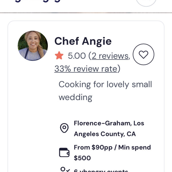 Angie T's cover image